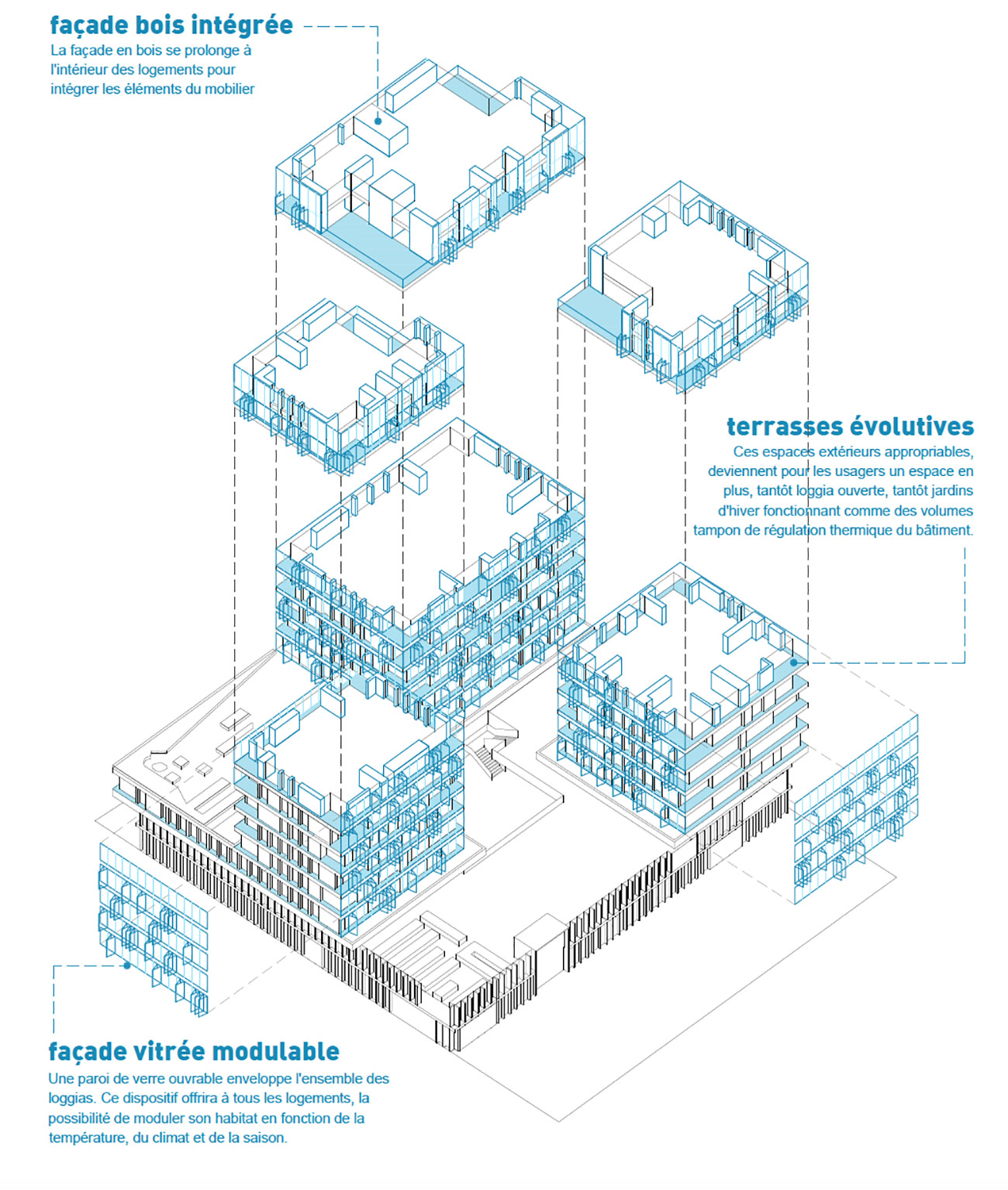 3 petites tours en bois - Issy les moulineaux  | Architecte Marseille