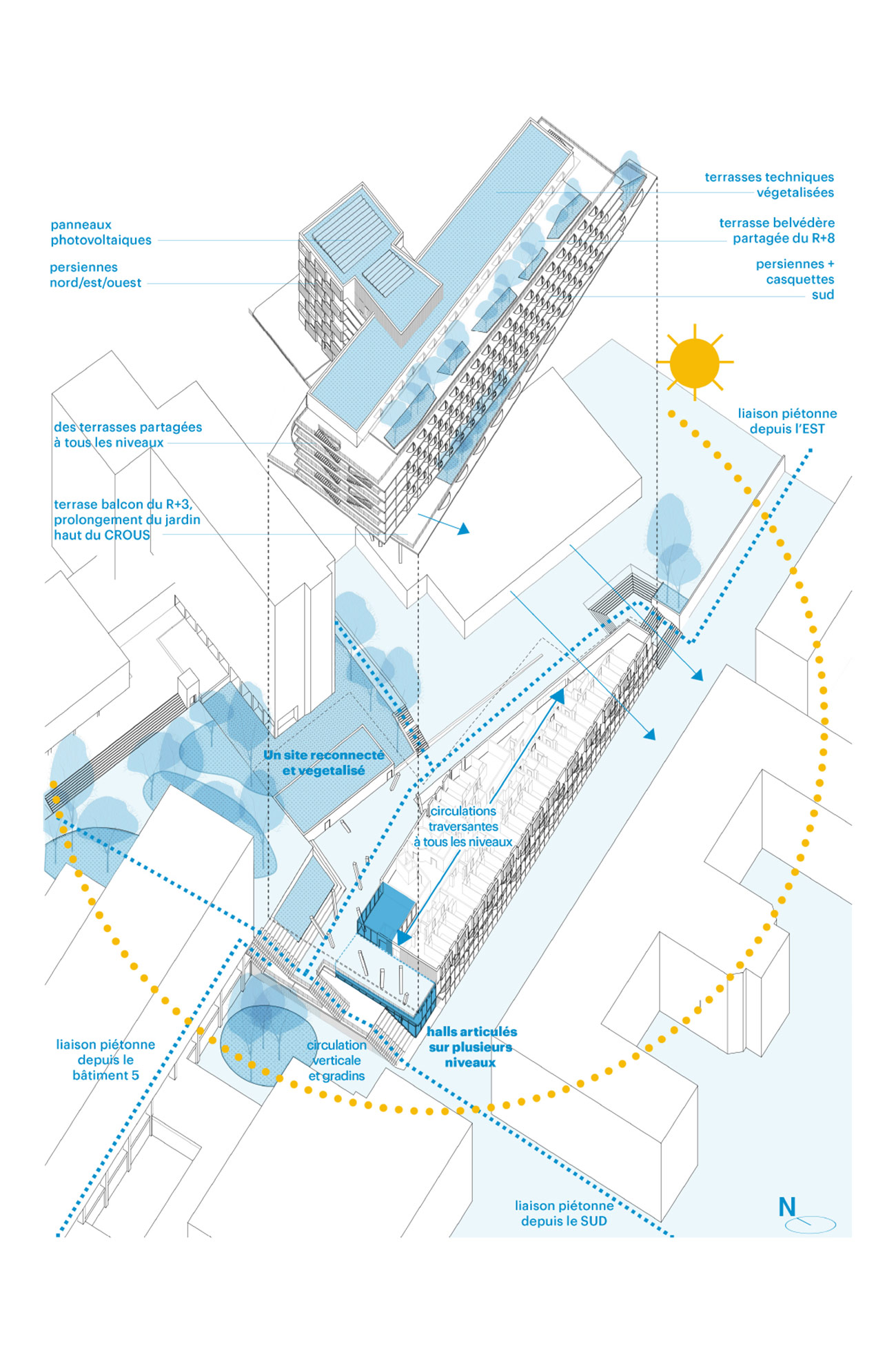 Campus international - MARSEILLE | Architecte Marseille