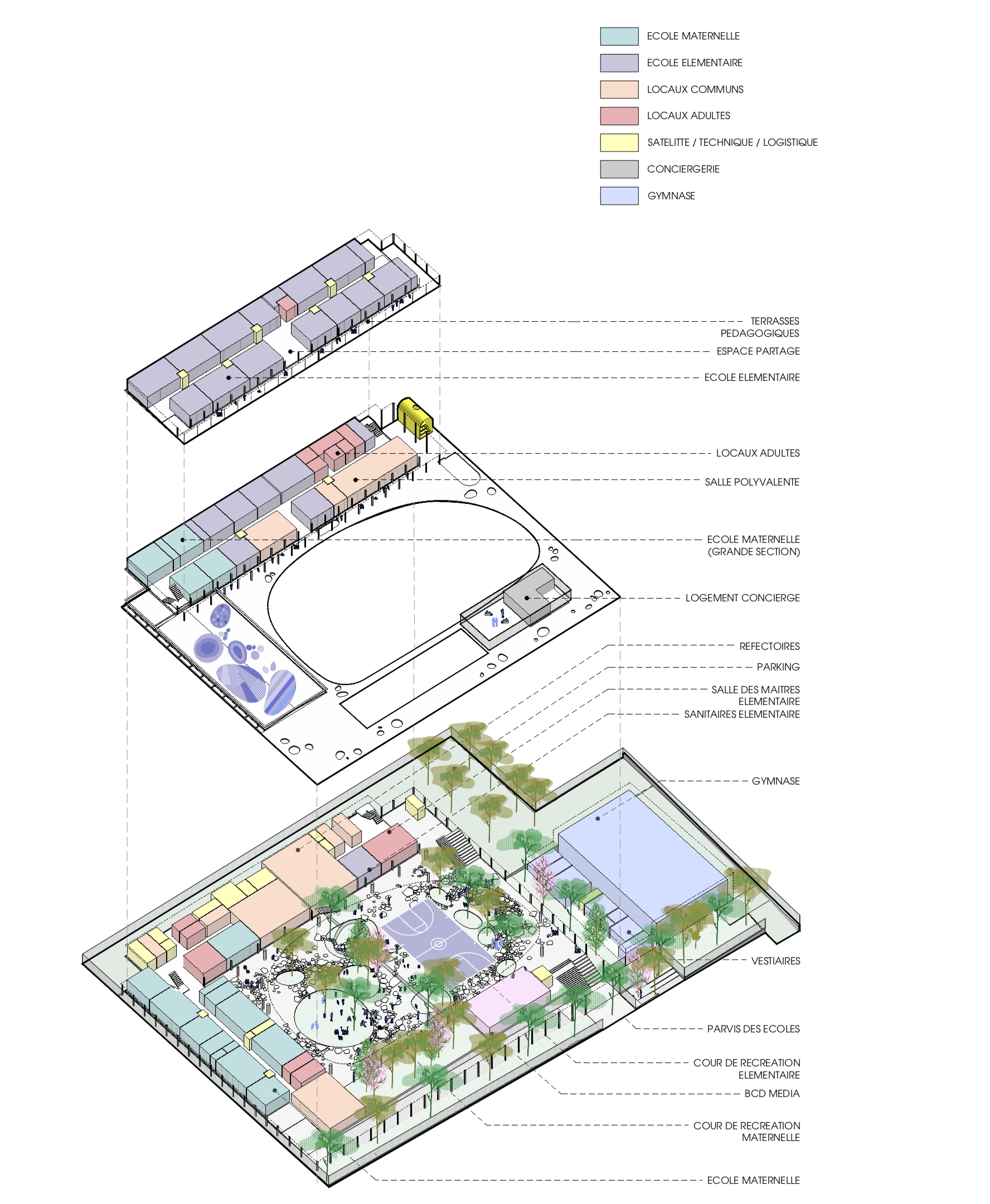 Ecole manifeste - MARSEILLE | Architecte Marseille